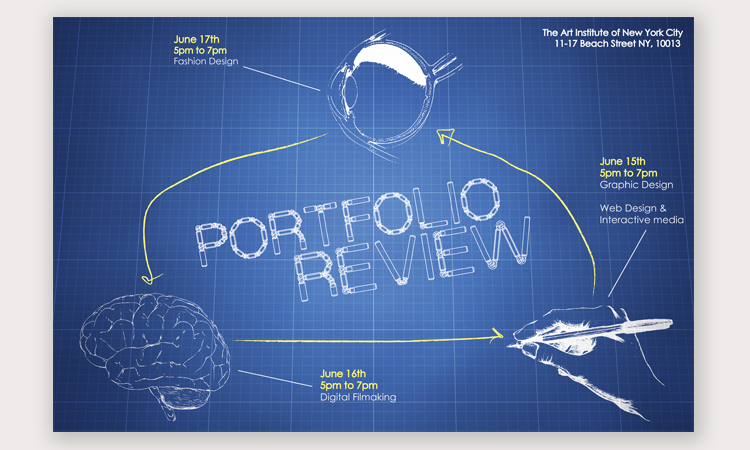 review